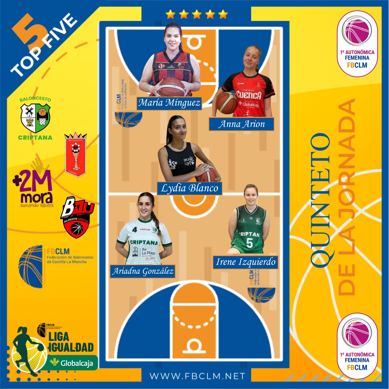 Irene Izquierdo y Ariadna González en el Quinteto Ideal de La Liga Igualdad - Todo el deporte de La Mancha