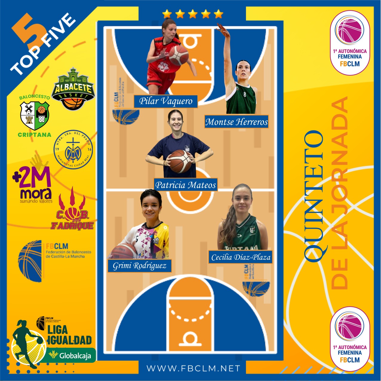 Cecilia Díaz-Plaza y Pilar Vaquero, elegidas en el Quinteto ideal de La Liga Igualdad de baloncesto - Todo el deporte de La Mancha