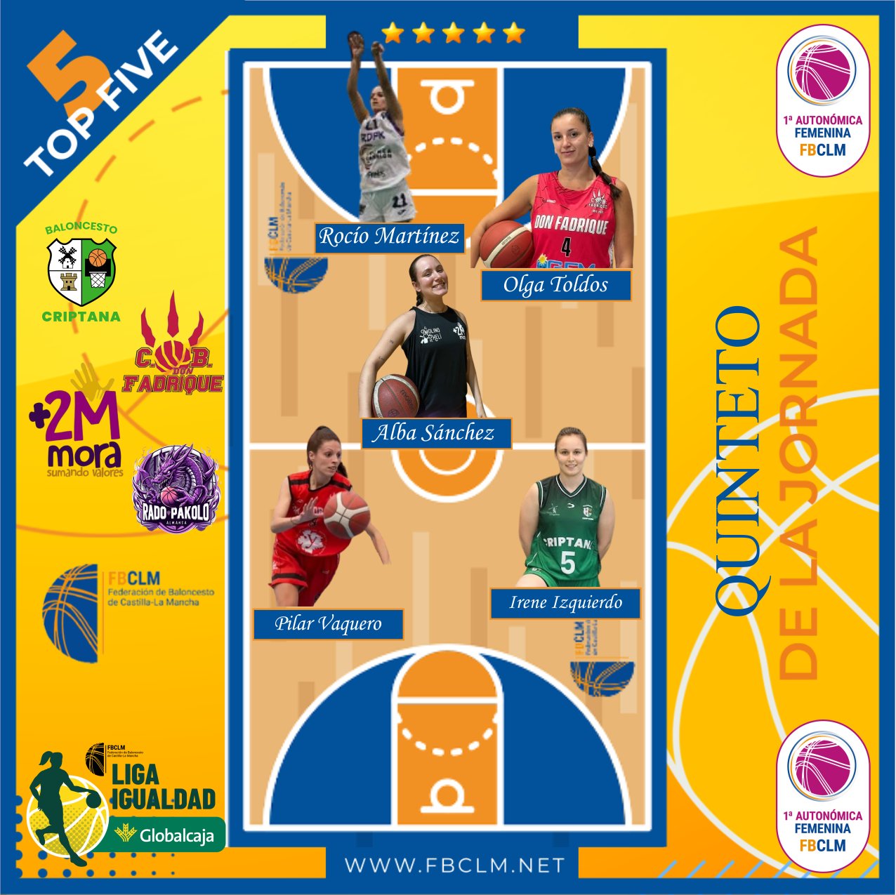 Varias jugadoras de la comarca en el Quinteto Ideal de La Liga Igualdad - Todo el deporte de La Mancha