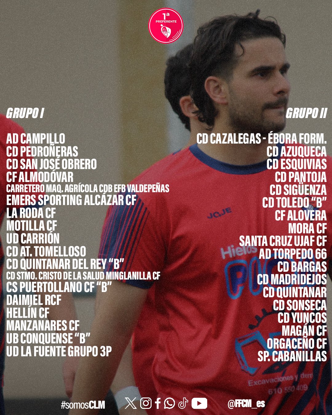 Ya se conoce la composición de los Grupos de Preferente y el calendario - Todo el deporte de La Mancha